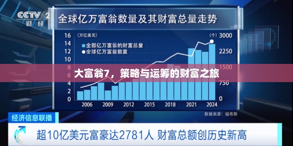 大富翁7，策略與運(yùn)籌的財(cái)富冒險(xiǎn)之旅