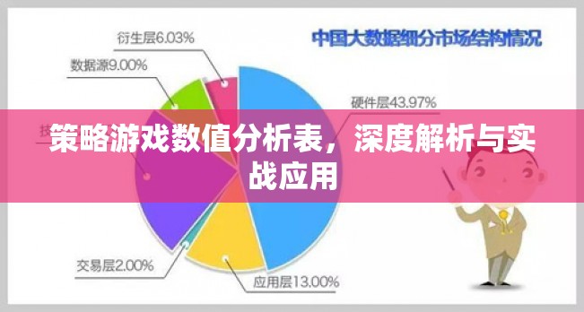 策略游戲數(shù)值分析表，深度解析與實(shí)戰(zhàn)應(yīng)用