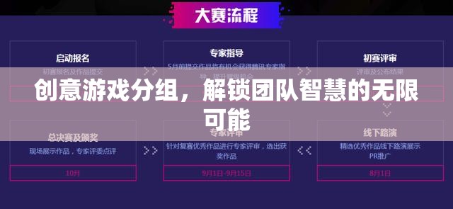 創(chuàng)意游戲分組，解鎖團(tuán)隊(duì)智慧的無限潛能
