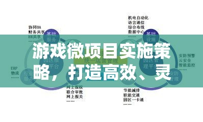 打造高效、靈活與創(chuàng)新的游戲微項目開發(fā)策略