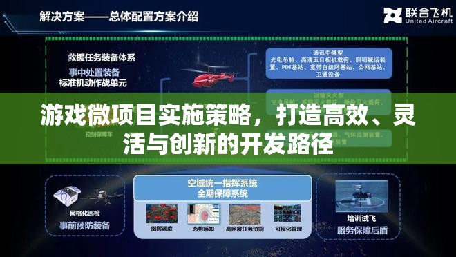打造高效、靈活與創(chuàng)新的游戲微項目開發(fā)策略