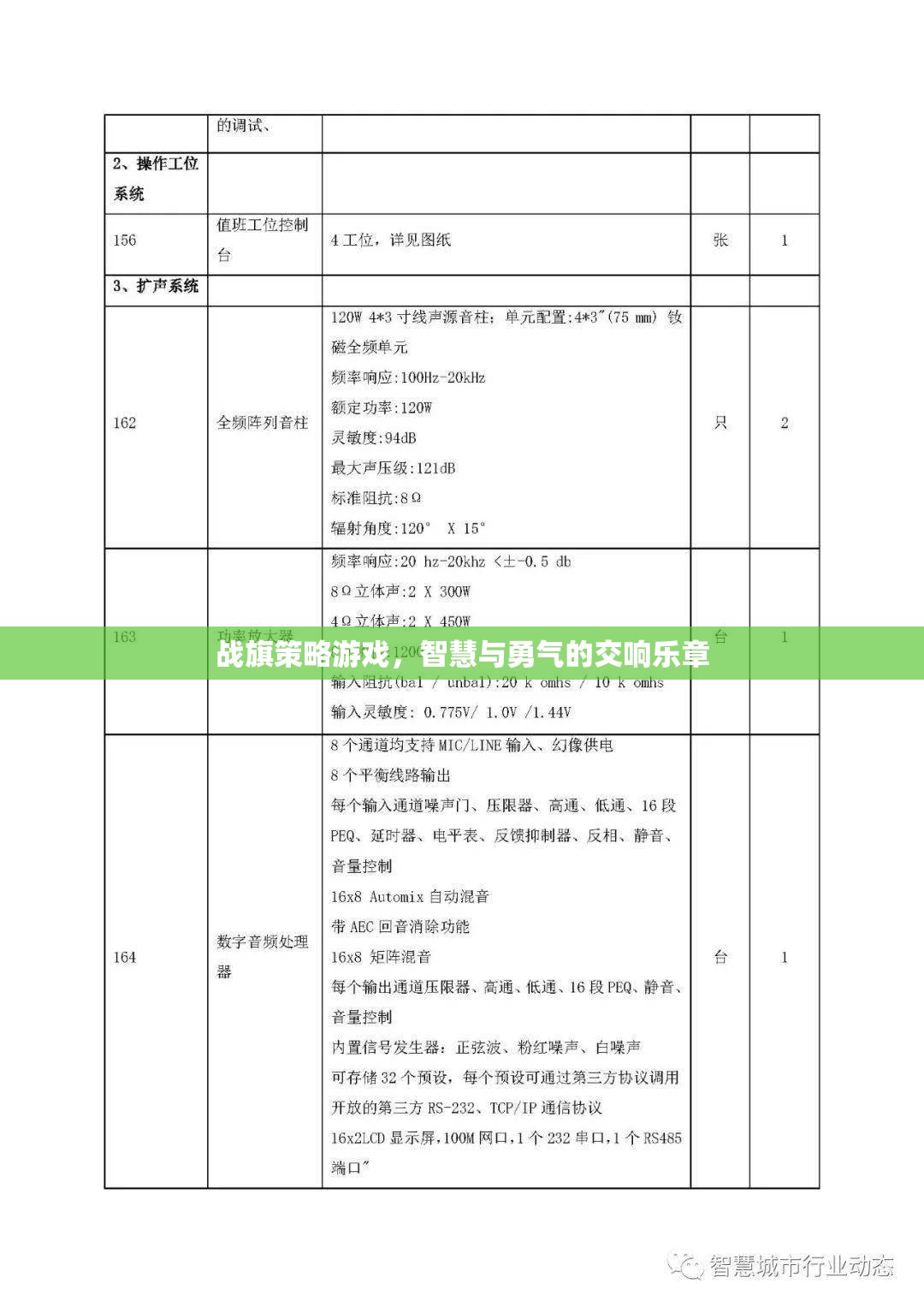 智慧與勇氣的交響，戰(zhàn)旗策略游戲的策略對決