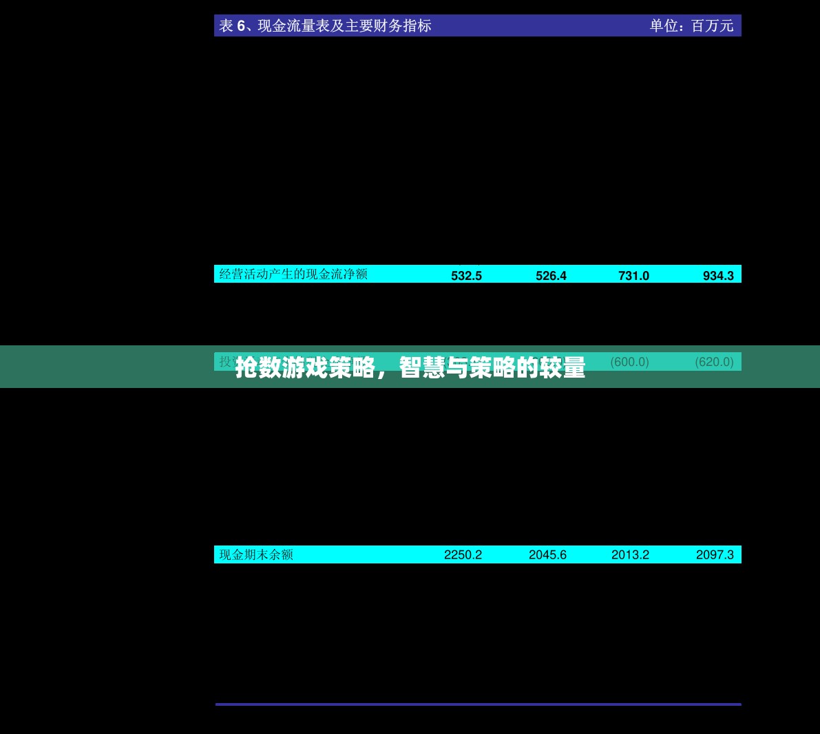 搶數(shù)游戲，智慧與策略的精彩較量