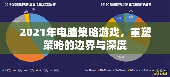 重塑策略邊界，2021年電腦策略游戲深度解析