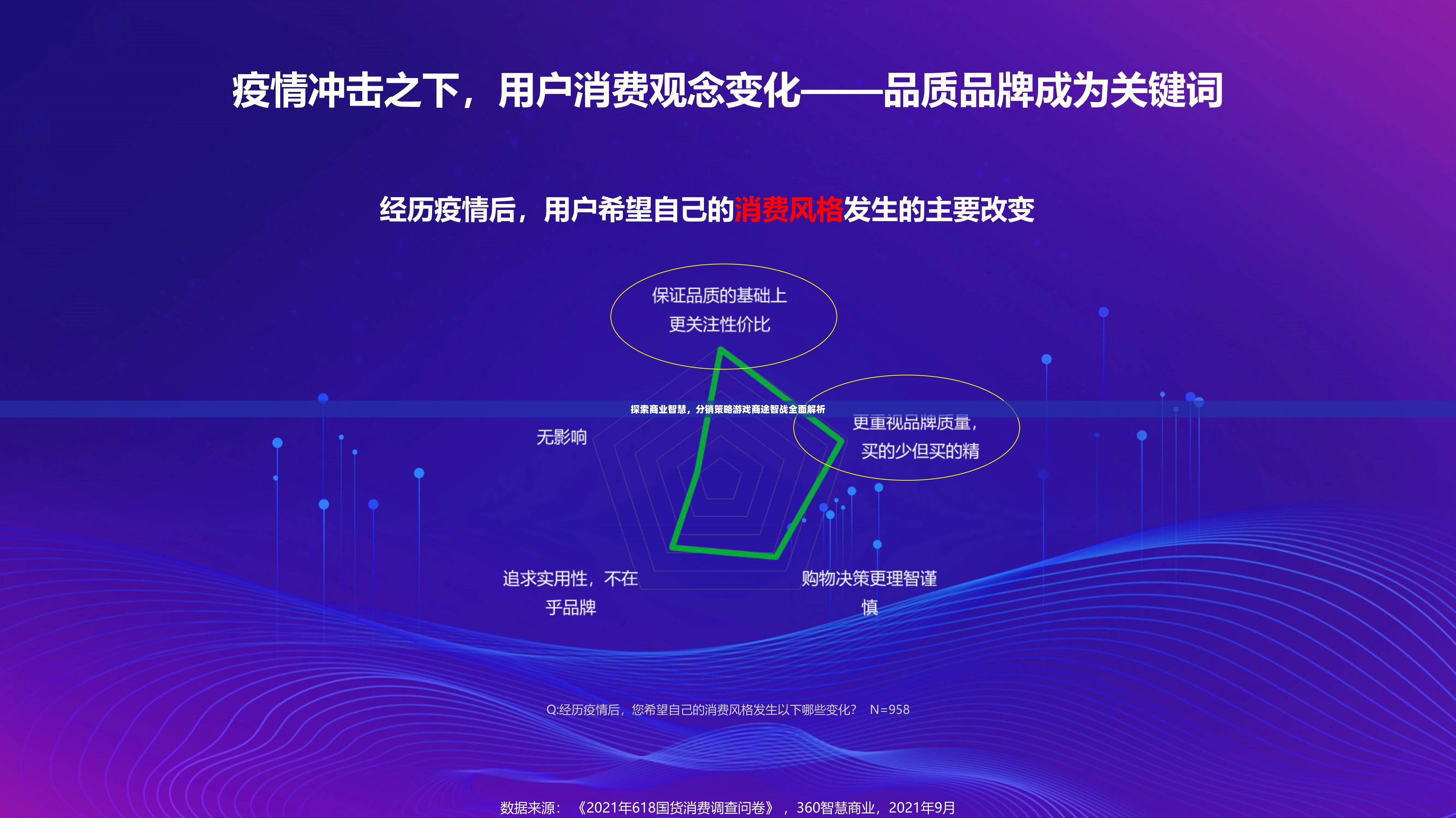 商途智戰(zhàn)，全面解析分銷策略游戲中的商業(yè)智慧探索