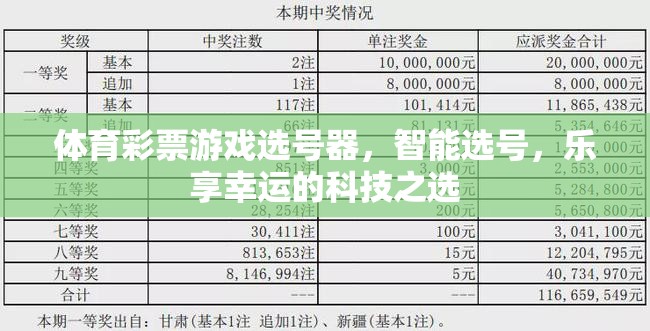 智能選號，樂享幸運，體育彩票游戲選號器的科技之選