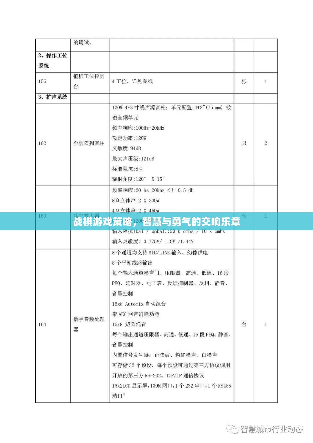 戰(zhàn)棋游戲，智慧與勇氣的交響樂章