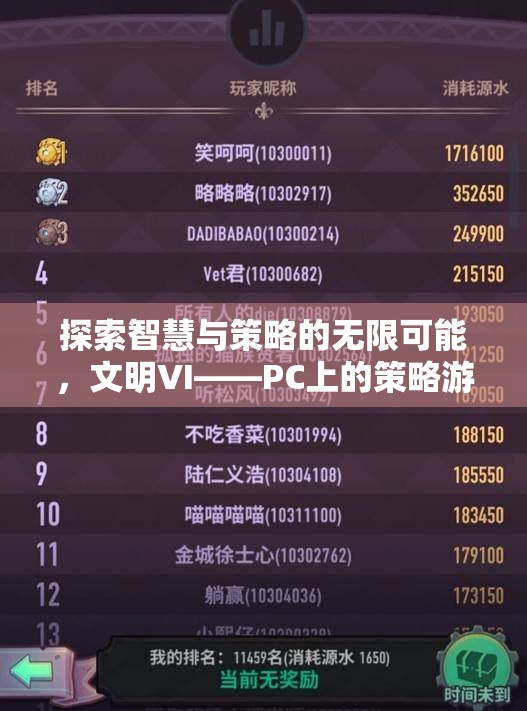 探索智慧與策略的無(wú)限可能，文明VI——PC上的策略游戲巔峰之作