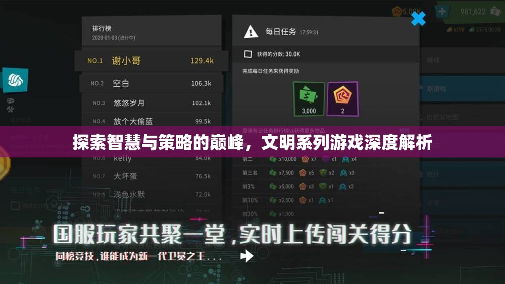 探索智慧與策略的巔峰，文明系列游戲深度解析