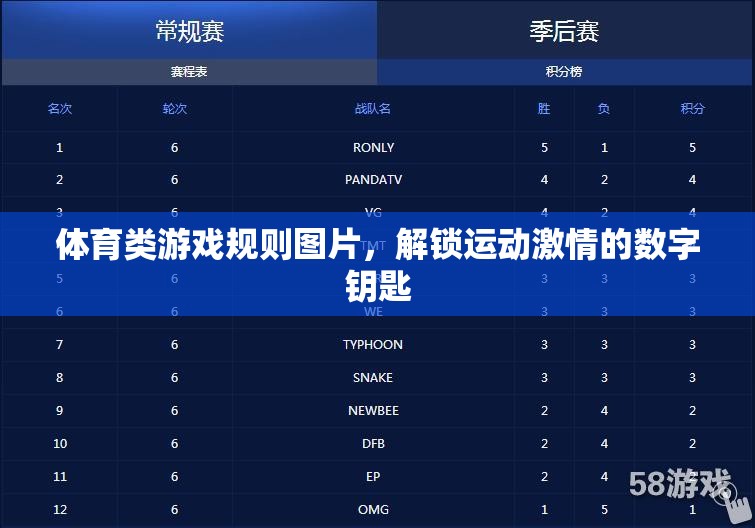 解鎖運動激情，體育類游戲規(guī)則的數(shù)字鑰匙