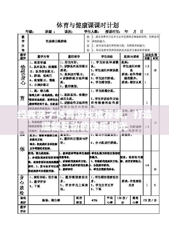 打造溫馨互動(dòng)的快樂時(shí)光，經(jīng)典親子體育游戲推薦表