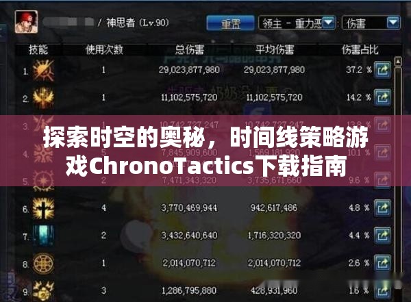 探索時空的奧秘，時間線策略游戲ChronoTactics下載指南