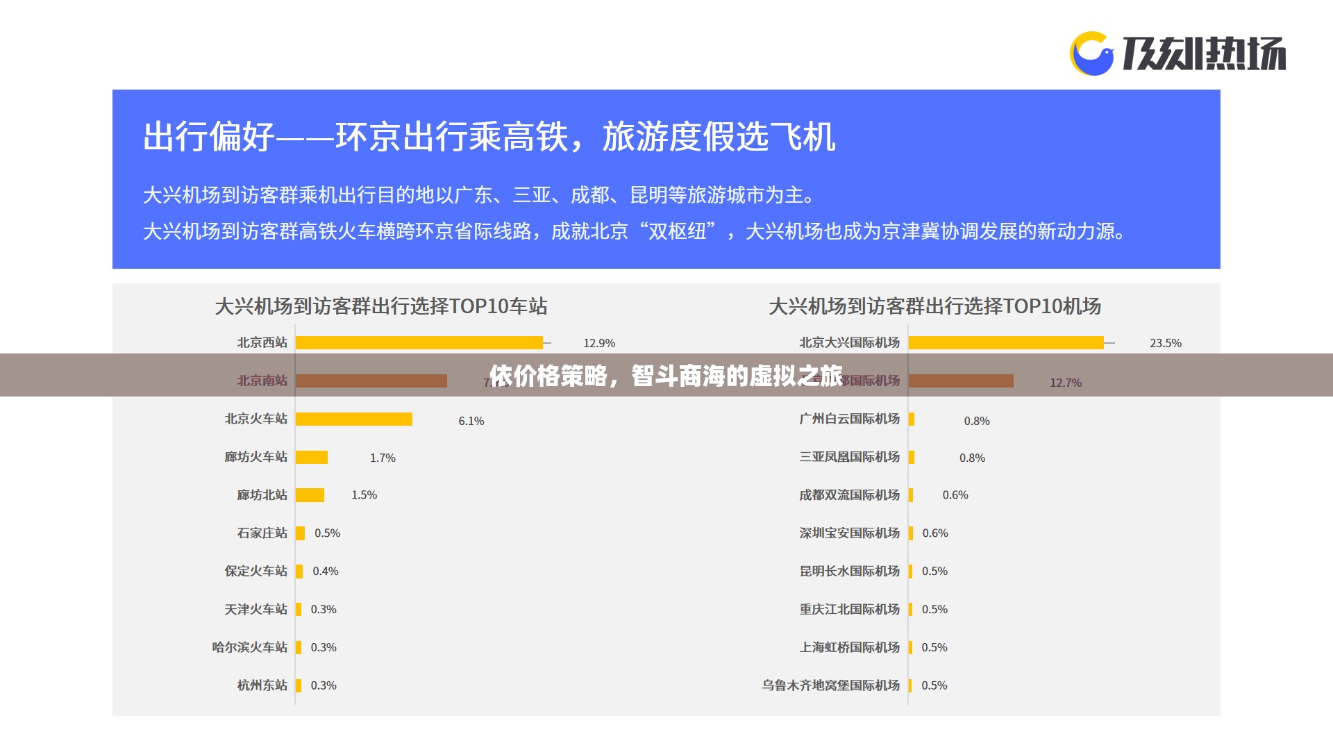 智斗商海，價格策略引領(lǐng)的虛擬之旅