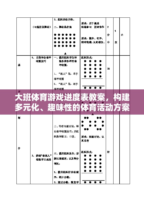 大班體育游戲進(jìn)度表教案，構(gòu)建多元化、趣味性的體育活動(dòng)方案