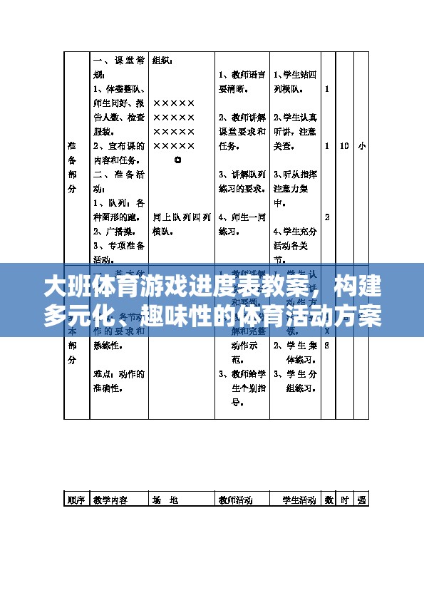 大班體育游戲進(jìn)度表教案，構(gòu)建多元化、趣味性的體育活動(dòng)方案