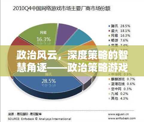 政治風(fēng)云，深度策略的智慧角逐——政治策略游戲深度解析