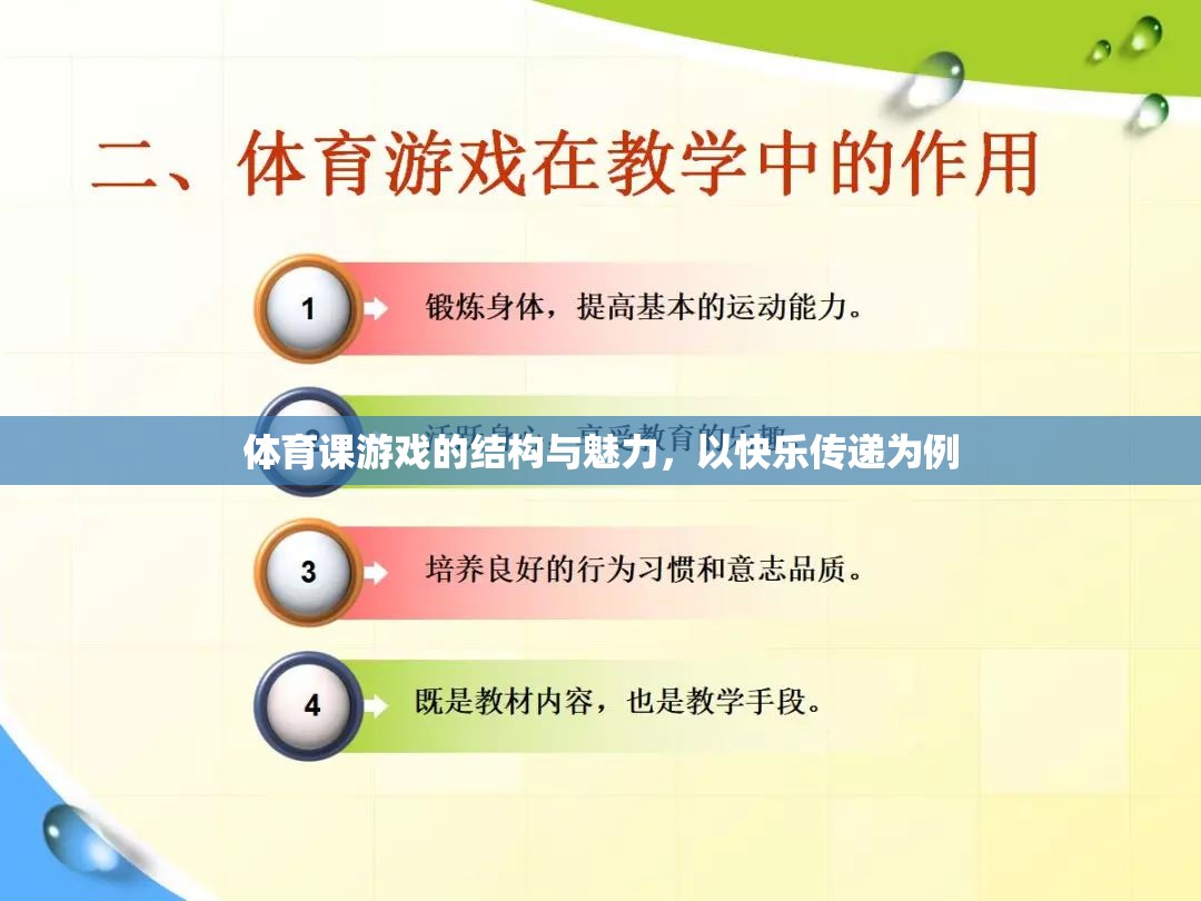 快樂傳遞，體育課游戲的結(jié)構(gòu)與魅力探索