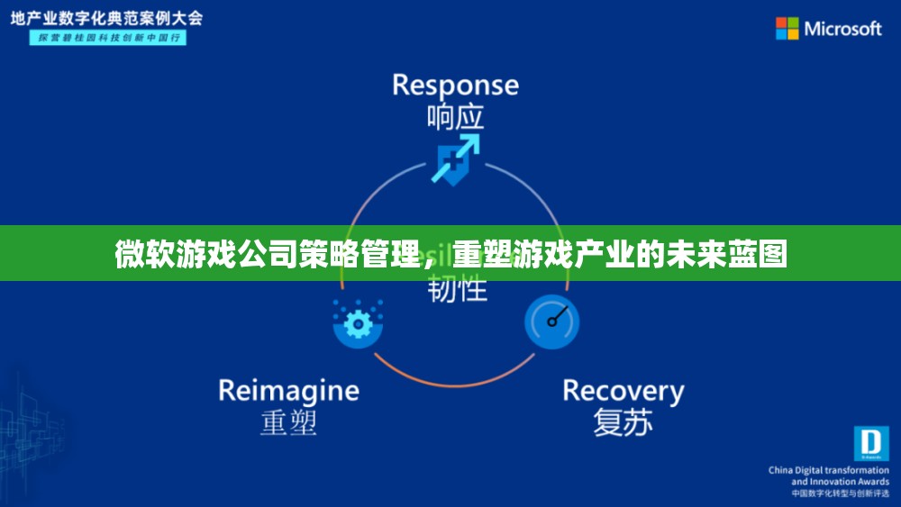 微軟游戲公司策略管理，重塑游戲產(chǎn)業(yè)的未來藍(lán)圖