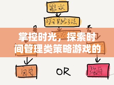 掌控時光，探索時間管理類策略游戲的下載與樂趣