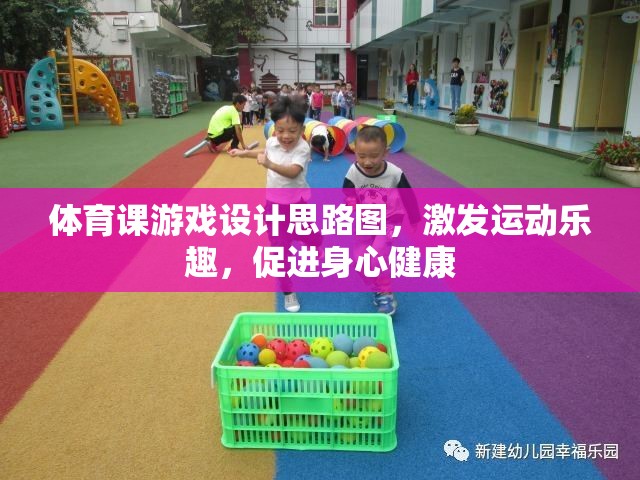 激發(fā)運動樂趣，促進身心健康，體育課游戲設(shè)計思路圖