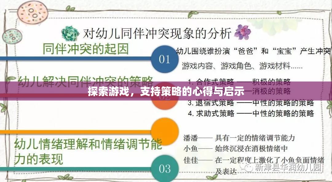 探索游戲，支持策略的心得與啟示