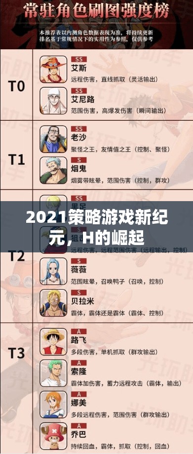 H的崛起，2021策略游戲新紀(jì)元