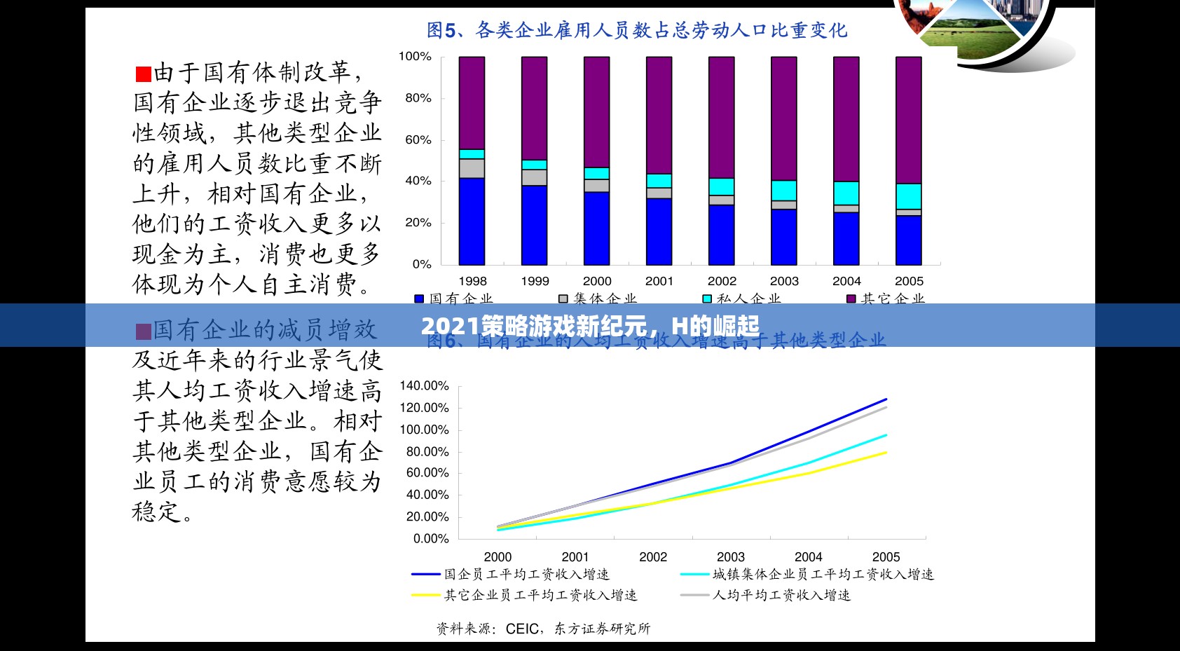 2021策略游戲新紀元，H的崛起