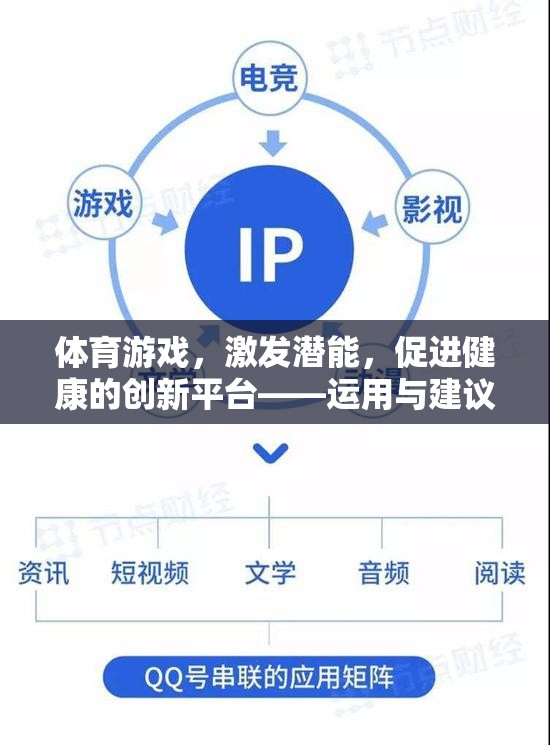 激發(fā)潛能，促進(jìn)健康，體育游戲作為創(chuàng)新平臺的運用與建議