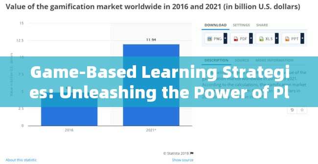 解鎖游戲化學(xué)習(xí)策略，為教育卓越釋放游戲的力量