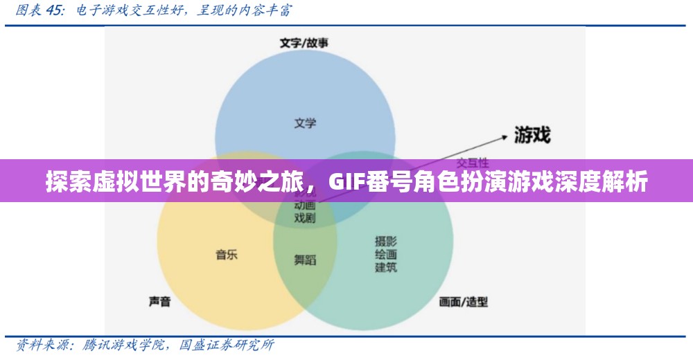 探索虛擬世界的奇妙之旅，GIF番號角色扮演游戲的深度解析