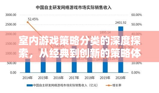 從經(jīng)典到創(chuàng)新，室內(nèi)游戲策略的深度探索與體驗(yàn)