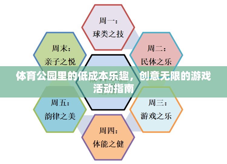 體育公園里的低成本樂趣，創(chuàng)意無限的游戲活動指南