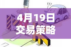 4月19日交易策略大挑戰(zhàn)，智勇并進的虛擬市場探險