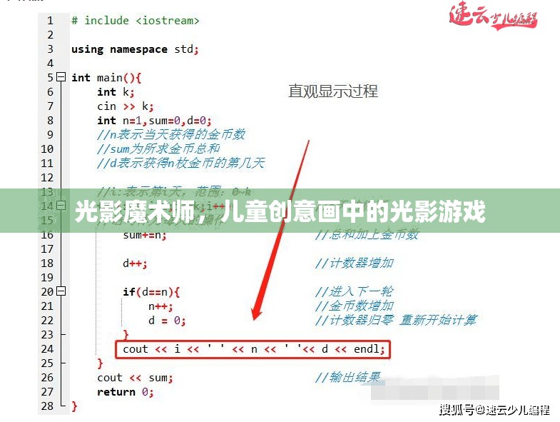 光影魔術(shù)師，兒童創(chuàng)意畫中的光影游戲探索