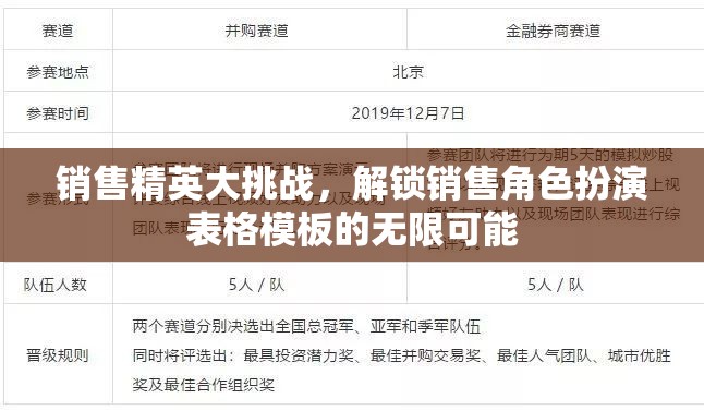解鎖銷售角色扮演，銷售精英大挑戰(zhàn)的無限可能