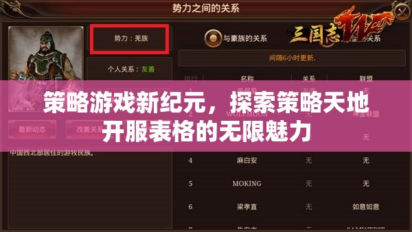 策略游戲新紀(jì)元，解鎖開服表格的無限魅力
