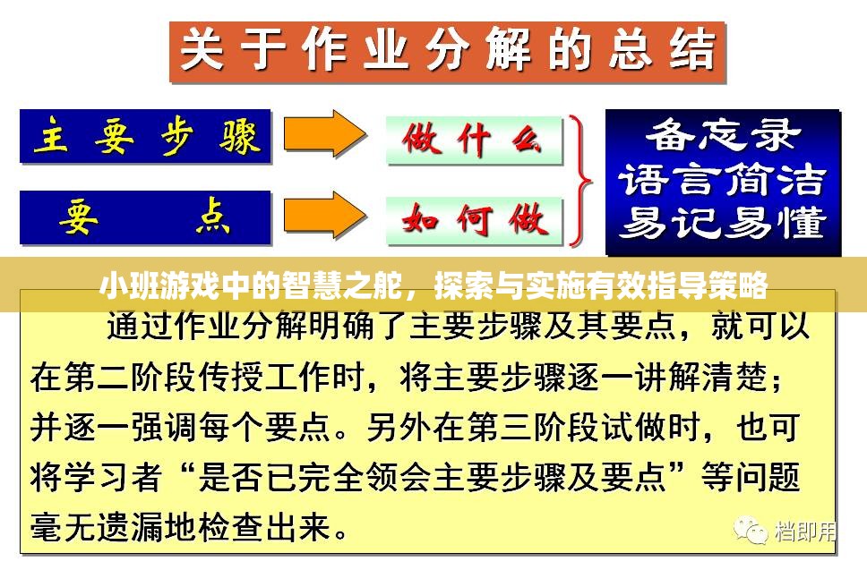 小班游戲中的智慧之舵，探索與實(shí)施有效指導(dǎo)策略