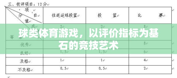 以評(píng)價(jià)指標(biāo)為基石，球類體育游戲的競技藝術(shù)