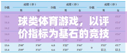 以評(píng)價(jià)指標(biāo)為基石，球類體育游戲的競技藝術(shù)