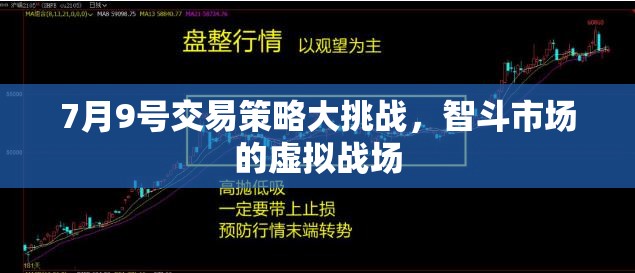 7月9號交易策略大挑戰(zhàn)，智斗市場的虛擬戰(zhàn)場