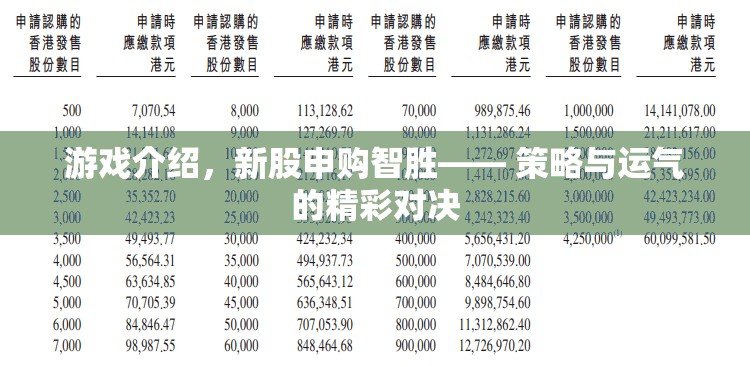 游戲介紹，新股申購智勝—— 策略與運氣的精彩對決