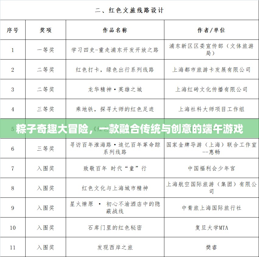 粽子奇趣大冒險(xiǎn)，一款融合傳統(tǒng)與創(chuàng)意的端午游戲