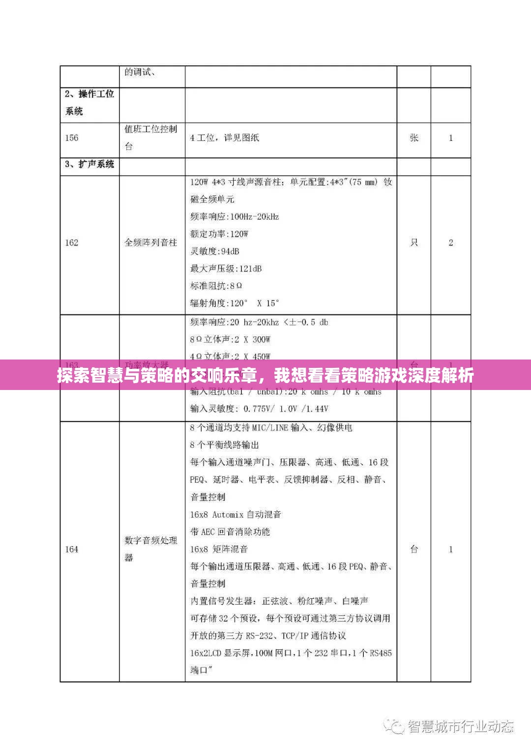 探索智慧與策略的交響樂章，我想看看策略游戲深度解析