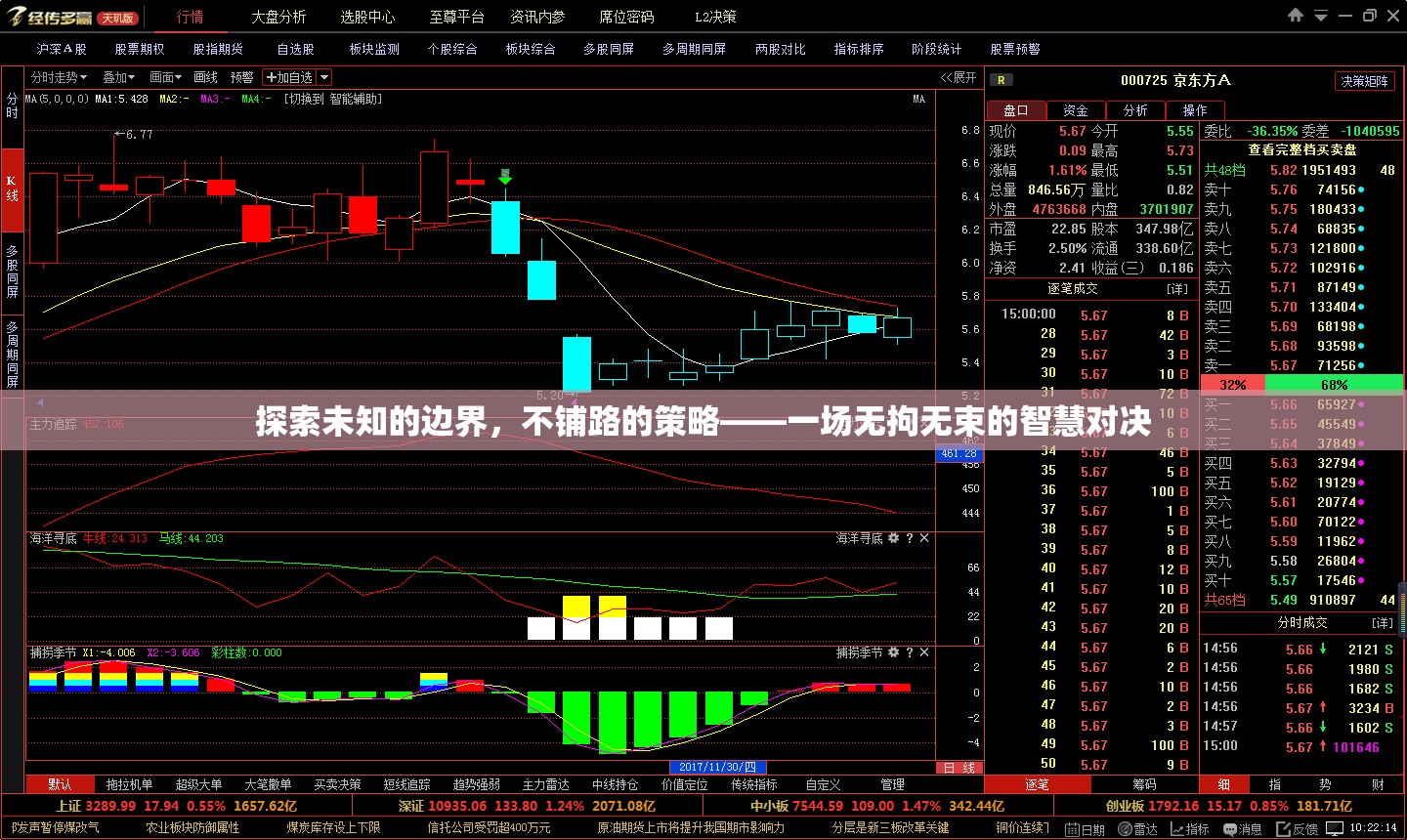 無拘無束的智慧對(duì)決，探索未知邊界的未鋪路策略