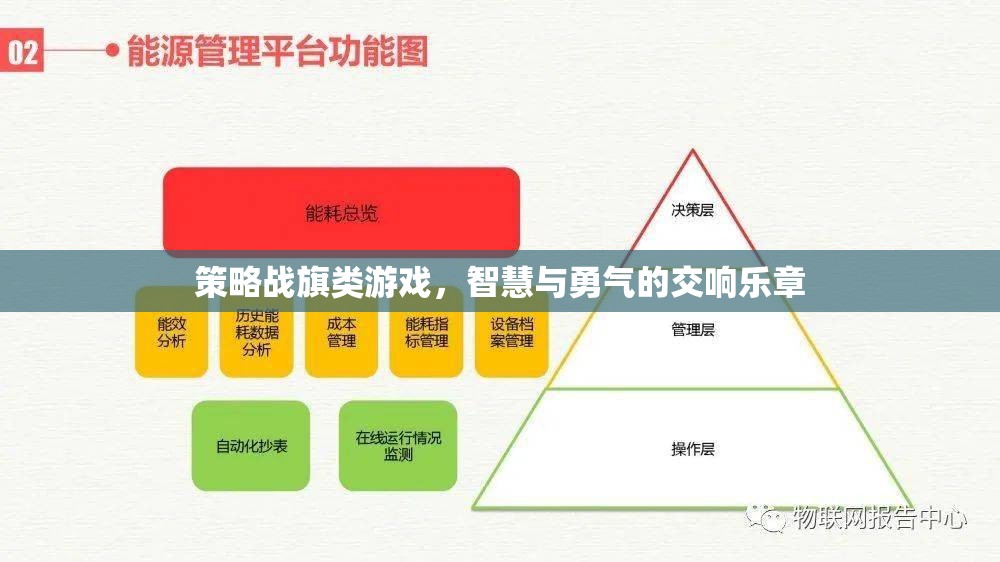 智慧與勇氣的交響，策略戰(zhàn)旗類游戲的魅力