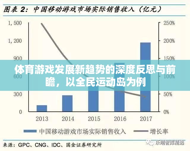 全民運(yùn)動(dòng)島，透視體育游戲發(fā)展的新趨勢(shì)與未來(lái)