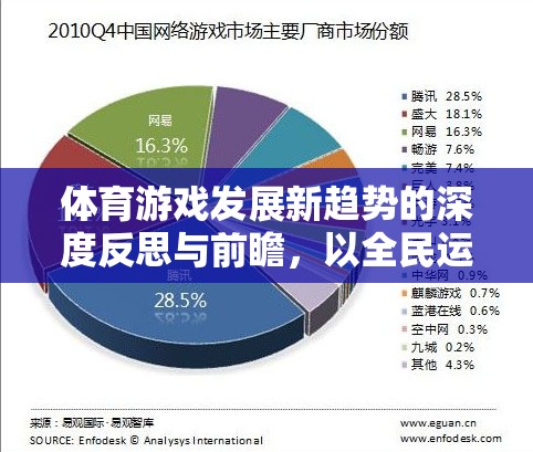 全民運(yùn)動(dòng)島，透視體育游戲發(fā)展的新趨勢(shì)與未來(lái)