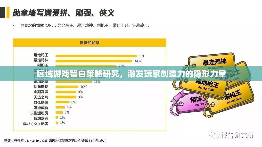 區(qū)域游戲留白策略，激發(fā)玩家創(chuàng)造力的隱形力量