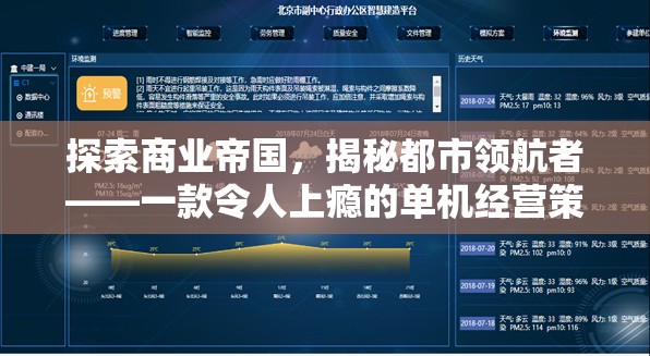都市領(lǐng)航者，探索商業(yè)帝國(guó)，解鎖經(jīng)營(yíng)策略的無(wú)限魅力