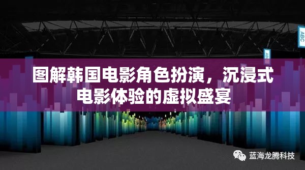 圖解韓國電影角色扮演，解鎖沉浸式電影體驗(yàn)的虛擬盛宴